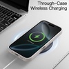 image:imageJETech Matte Case for iPhone 16 Black  MilitaryGrade Protection Frosted Matte Back AntiFingerprint Finish Shockproof DesignWhite Titanium