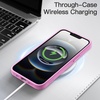 image:imageJETech Matte Case for iPhone 17 Black  MilitaryGrade Protection Frosted Matte Back AntiFingerprint Finish Shockproof Design Minimalist StylePink