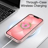 image:imageJETech Matte Case for iPhone 17 Black  MilitaryGrade Protection Frosted Matte Back AntiFingerprint Finish Shockproof Design Minimalist StyleSoft Pink
