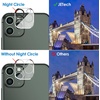 image:imageJETech Privacy Screen Protector for iPhone 17 Pro Max 22 Pack  AntiSpy Tempered Glass with Camera Lens Protector Easy Installation TooliPhone 11 Pro