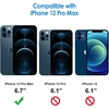 image:imageJETech Privacy Screen Protector for iPhone 17 Pro Max 22 Pack  AntiSpy Tempered Glass with Camera Lens Protector Easy Installation TooliPhone 12 Pro Max