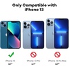 image:imageJETech Privacy Screen Protector for iPhone 17 Pro Max 22 Pack  AntiSpy Tempered Glass with Camera Lens Protector Easy Installation TooliPhone 13