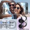 image:imageJETech Privacy Screen Protector for iPhone 17 Pro Max 22 Pack  AntiSpy Tempered Glass with Camera Lens Protector Easy Installation TooliPhone 17
