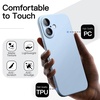 image:imageJETech Slim Case for iPhone 17 Pro Max Black  Camera Lens Protection UltraThin Matte Finish Lightweight Minimalist DesignMist Blue