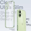 image:imageJETech Slim Case for iPhone 17 Pro Max Clear  Camera Lens Protection UltraThin Lightweight Design Clear Back Minimalist StyleSage