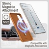 image:imageJETech Vegan Leather Case for Samsung Galaxy S26 Black  Compatible with MagSafe AntiSlip Grip Phone Cover Metal Button Soft Microfiber LiningBrown