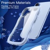 image:imageJETech Wavy Case for iPhone 17 Pro Max Orange  Cute Wavy Design Shockproof Protection Hard Clear PC Back Comfortable GripBlue