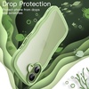image:imageJETech Wavy Case for iPhone 17 Pro Max Orange  Cute Wavy Design Shockproof Protection Hard Clear PC Back Comfortable GripSage