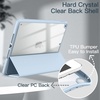 image:imageJETech Case Cover for iPad 6th5th Gen 97 20182017 Black  Clear Transparent Back Pencil Holder Slim Shockproof Protection TriFold Stand Auto WakeSleepLight Blue