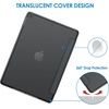 image:imageJETech Case Cover for iPad 6th5th Gen 97 20182017 Black  Slim Translucent Back Design TriFold Stand Auto WakeSleep Lightweight Shockproof ProtectionSpace Gray