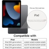 image:imageJETech Case Cover for iPad 9th8th7th Gen 102 Black  Clear Transparent Back Pencil Holder Slim Shockproof Protection TriFold Stand Auto WakeSleepDeep Navy