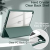 image:imageJETech Case Cover for iPad 9th8th7th Gen 102 Black  Clear Transparent Back Pencil Holder Slim Shockproof Protection TriFold Stand Auto WakeSleepMisty Green
