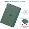 image:imageJETech Case Cover for iPad 9th8th7th Gen 102 Black  Slim Translucent Back Design TriFold Stand Auto WakeSleep Lightweight Shockproof ProtectionMisty Green