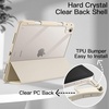 image:imageJETech Case Cover for iPad Air 11 M4M3M2 amp iPad Air 54 109 Black  For iPad Air 11 20262024 amp Air 54 109 20222020 Clear Back Pencil Holder Shockproof TriFold StandStarlight
