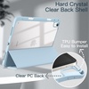 image:imageJETech Case Cover for iPad Air 11 M4M3M2 amp iPad Air 54 109 Black  For iPad Air 11 20262024 amp Air 54 109 20222020 Clear Back Pencil Holder Shockproof TriFold StandSky Blue