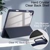 image:imageJETech Case Cover for iPad Air 11 M4M3M2 amp iPad Air 54 109 Black  For iPad Air 11 20262024 amp Air 54 109 20222020 Clear Back Pencil Holder Shockproof TriFold StandDeep Navy