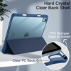image:imageJETech Case Cover for iPad Air 11 M4M3M2 amp iPad Air 54 109 Black  For iPad Air 11 20262024 amp Air 54 109 20222020 Clear Back Pencil Holder Shockproof TriFold StandNavy