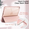 image:imageJETech Case Cover for iPad mini 5th4th Gen 20192015 Black  Clear Transparent Back Pencil Holder Slim Shockproof Protection TriFold Stand Auto WakeSleepRose Gold