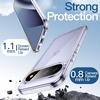 image:imageJETech Case for Google Pixel 10 Pro XL AntiYellowing Clear  Shockproof Protection Scratch Resistant Hard PC Back Durable Transparent TPU BumperClear