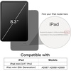 image:imageJETech Clear Case for iPad 6th5th Gen 97 20182017 Clear  Soft TPU Transparent Design Shockproof Slim ProtectionClear