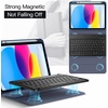 image:imageJETech Keyboard Case Cover for iPad 9th8th7th Gen 102 Black  Magnetic Detachable Bluetooth Keyboard Pencil Holder TPU Back Protection MultiAngle Stand LaptopStyle Typing ExperienceNavy