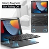 image:imageJETech Keyboard Case Cover for iPad 9th8th7th Gen 102 Black  Magnetic Detachable Bluetooth Keyboard Pencil Holder TPU Back Protection MultiAngle Stand LaptopStyle Typing ExperienceBlack