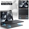 image:imageJETech Keyboard Case Cover for iPad 9th8th7th Gen 102 Black  Magnetic Detachable Bluetooth Keyboard Pencil Holder TPU Back Protection MultiAngle Stand LaptopStyle Typing ExperienceBlack