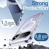 image:imageJETech Magnetic Case for Google Pixel 10 Pro XL Clear  Compatible with MagSafe Compatible with Pixelsnap Charger Shockproof Protective Phone Cover Scratch Resistant Clear BackClear