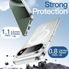 image:imageJETech Magnetic Case for Google Pixel 10 Pro XL Clear  Compatible with MagSafe Compatible with Pixelsnap Charger Shockproof Protective Phone Cover Scratch Resistant Clear BackClear