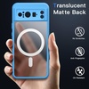 image:imageJETech Magnetic Case for Google Pixel 10a Black  Compatible with MagSafe Translucent Matte Back Shockproof ProtectionBay