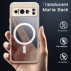 image:imageJETech Magnetic Case for Google Pixel 10a Black  Compatible with MagSafe Translucent Matte Back Shockproof ProtectionPorcelain