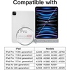 image:imageJETech One Touch Screen Protector for iPad 9th8th7th Gen 102 1Pack  Auto Alignment Installation HD Clear Tempered Glass BubbleFree ApplicationiPadAir10954  iPadPro114321
