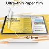 image:imageJETech Paper Screen Protector for iPad Pro 11 4321 Air 54 1Pack  For iPad Air 54 109 20222020 amp Pro 11 2022202120202018 AntiGlare Matte Finish Writing amp Drawing OptimizationiPad Air 11Inch M4M3M2