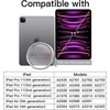 image:imageJETech Privacy Screen Protector for iPad 65 Air 21 Pro 97 1Pack  For iPad 97 20182017 Air 21 20142013 amp Pro 97 2016 AntiSpy GlassiPadAir54  iPadPro114321