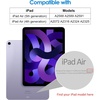 image:imageJETech Screen Protector for iPad 9th8th7th Gen 102 2Pack  AntiScratch Tempered GlassiPadAir54