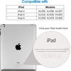 image:imageJETech Screen Protector for iPad mini 5th4th Gen 20192015 1Pack  HD Clear AntiScratch Tempered GlassiPad432
