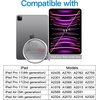 image:imageJETech Screen Protector for iPad mini 5th4th Gen 20192015 1Pack  HD Clear AntiScratch Tempered GlassiPadAir54  iPadPro114321