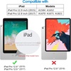 image:imageJETech Screen Protector for iPad mini 5th4th Gen 20192015 1Pack  HD Clear AntiScratch Tempered GlassiPadPro12921
