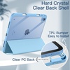image:imageJETech Case Cover for iPad A16 11th10th Gen Navy  For 20252022 Model Clear Transparent Back Pencil Holder Slim Shockproof TriFold Stand Auto WakeSleepSky Blue