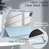image:imageJETech Case Cover for iPad Pro 11 4321 Black  For 2022202120202018 Model Clear Back Pencil Holder Slim Shockproof TriFold Stand Auto WakeSleepLight Blue