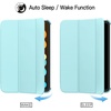 image:imageJETech Case Cover for iPad mini A17 Pro6th Gen 20242021 Black  Slim Translucent Back Design TriFold Stand Auto WakeSleep Lightweight Shockproof ProtectionBlue