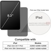 image:imageJETech Case Cover for iPad mini A17 Pro6th Gen 20242021 Black  Slim Translucent Back Design TriFold Stand Auto WakeSleep Lightweight Shockproof ProtectionBlue