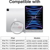 image:imageJETech Paper Matte Screen Protector for iPad Pro 129 6543 1Pack  For 2022202120202018 Model Tempered Glass PaperMatte AntiGlare Finish Writing amp Drawing Experience AntiFingerprintiPadPro1296543
