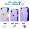 image:imageJETech Camera Lens Protector for iPhone 1112 mini 3Pack  9H Tempered Glass HD Clear AntiScratch Protection Night Shot Compatible CaseFriendlyiPhone 1112 mini