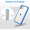 image:imageJETech Case for iPhone 11 AntiYellowing Clear  Shockproof Protection Scratch Resistant Hard PC Back Durable Transparent TPU BumperBlue