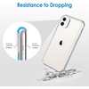 image:imageJETech Case for iPhone 11 AntiYellowing Clear  Shockproof Protection Scratch Resistant Hard PC Back Durable Transparent TPU BumperClear