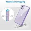 image:imageJETech Case for iPhone 11 AntiYellowing Clear  Shockproof Protection Scratch Resistant Hard PC Back Durable Transparent TPU BumperDeep Purple
