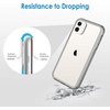 image:imageJETech Case for iPhone 11 AntiYellowing Clear  Shockproof Protection Scratch Resistant Hard PC Back Durable Transparent TPU BumperGrey
