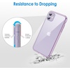 image:imageJETech Case for iPhone 11 AntiYellowing Clear  Shockproof Protection Scratch Resistant Hard PC Back Durable Transparent TPU BumperPurple