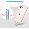 image:imageJETech Case for iPhone 11 AntiYellowing Clear  Shockproof Protection Scratch Resistant Hard PC Back Durable Transparent TPU BumperRose Gold